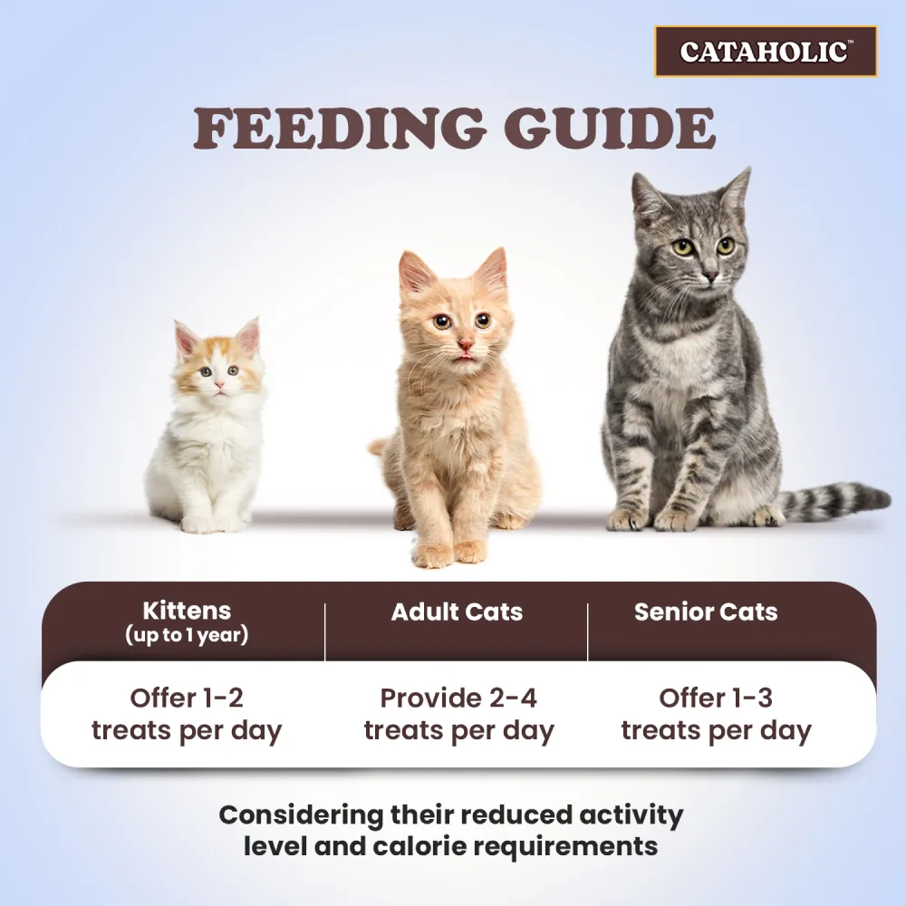 Cataholic Neko Chicken & Tuna Cat Treats
