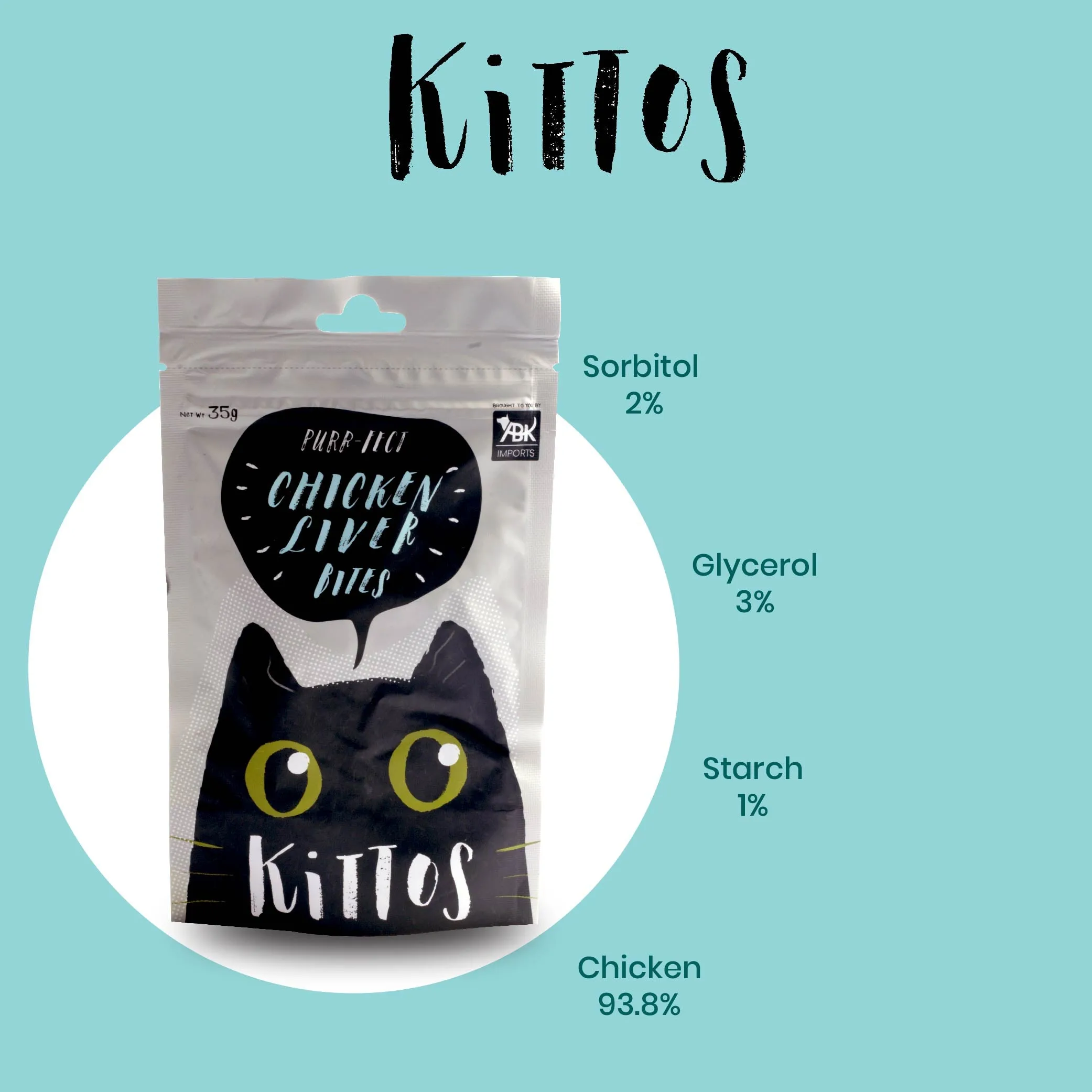 Kittos Purr Fect Chicken Liver Bites Cat Treat